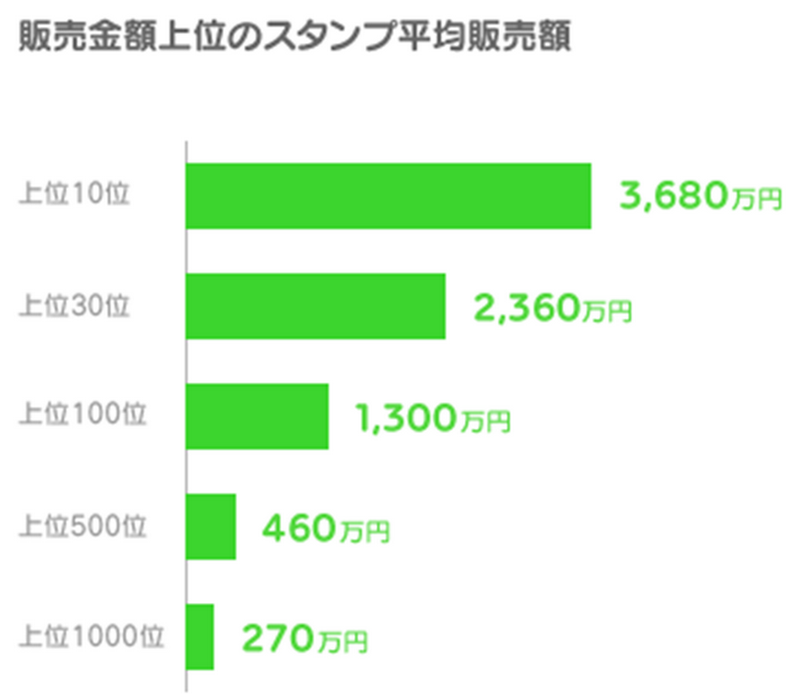 スクリーンショット 2014-11-28 22.53.05.png